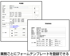 業務ごとにフォームテンプレートを登録できる