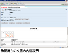 承認待ちの文書の内容表示