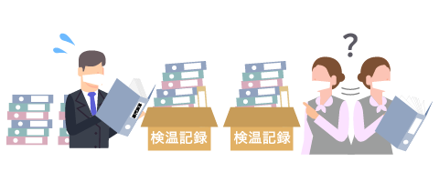 画像：記録のファイリングが大変・・・必要時の確認も手間・・・