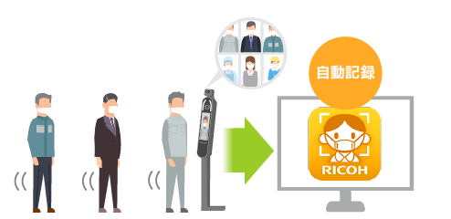 画像：検温・記録の手作業不要！非対面だから安心！