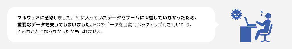 画像：マルウェア・ランサムウェア