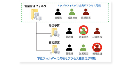 画像：