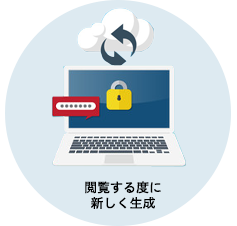 閲覧する度に新しく生成