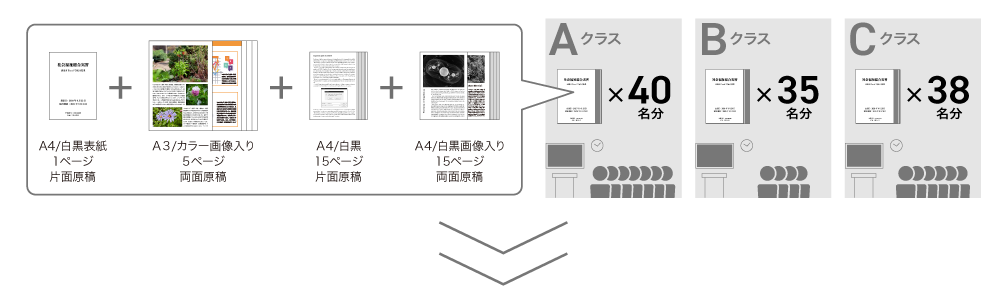 画像:手作業の課題をスピーディー・正確に解決！