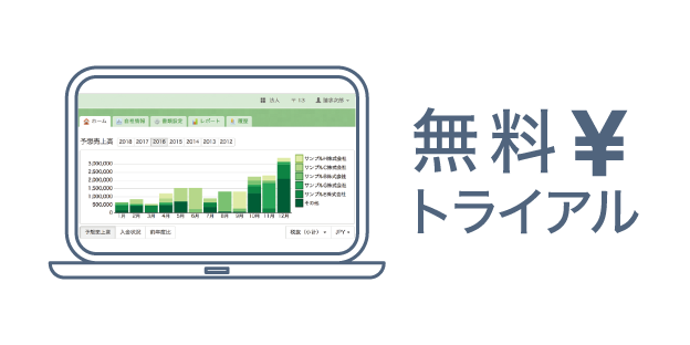 無料トライアル