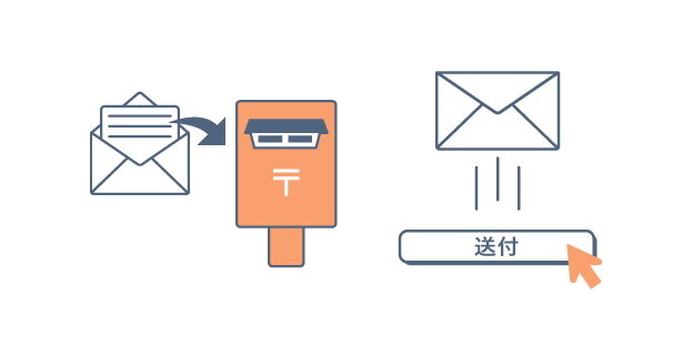 画像：瞬時に帳票送付