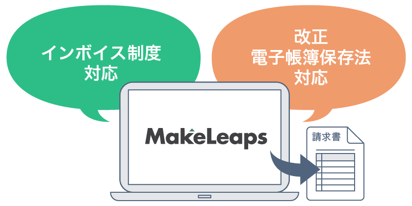 画像：最新の法令にも対応