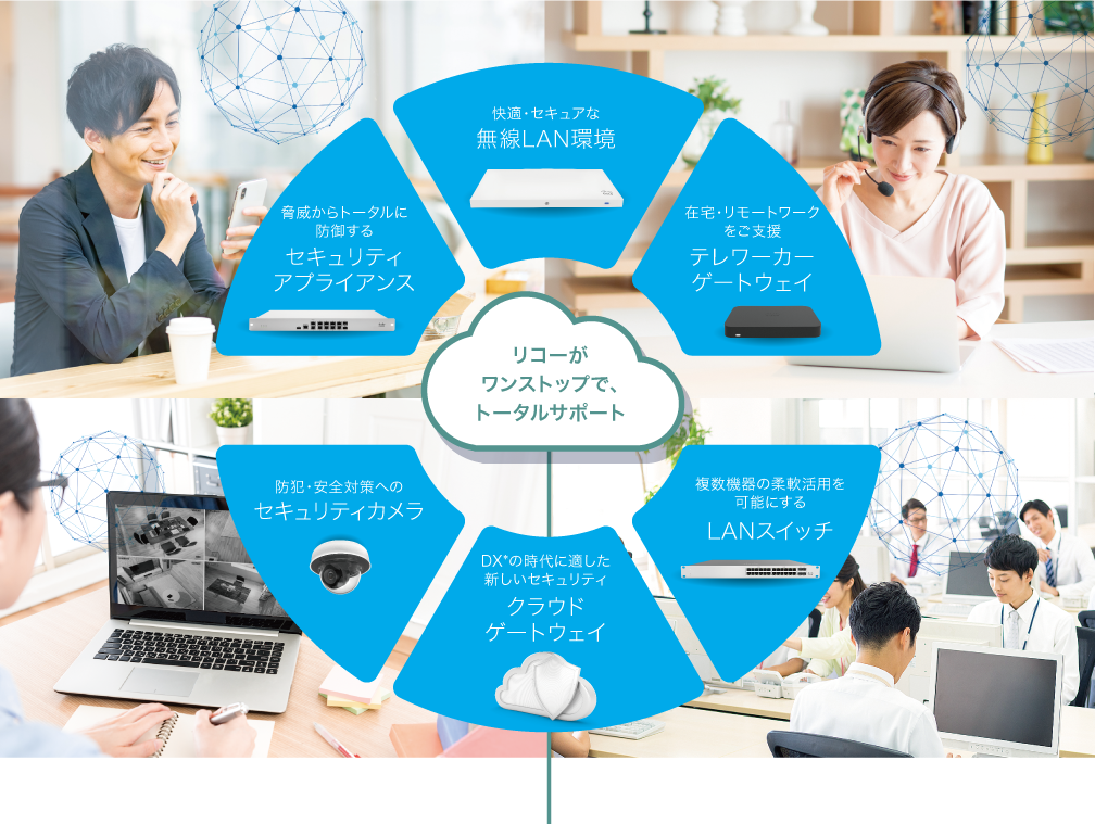 画像:リコーがノンストップで、トータルサポート