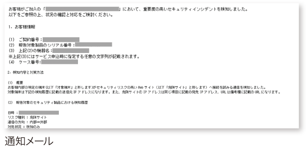 セキュリティリスクの監視・分析・対策支援（5年）