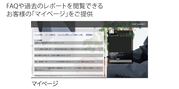 セキュリティリスクの可視化