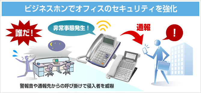 画像：手軽に始められる防犯対策
