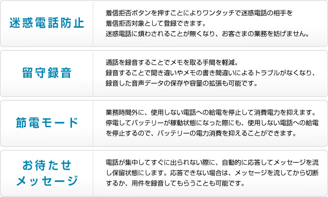 画像1：多彩な機能で企業活動をサポート