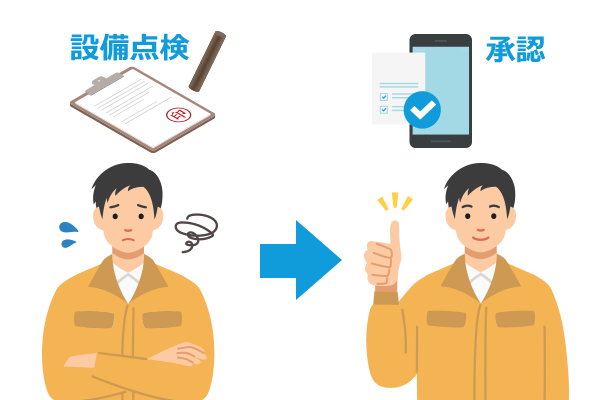 承認ワークフローが設定できるので、今までハンコを必要としていた紙帳票をデジタル化