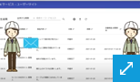 瞬時にクラウドにアップされ関係者に自動でメール通知