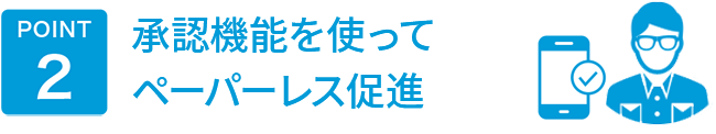 POINT2　承認機能を使ってペーパーレス促進