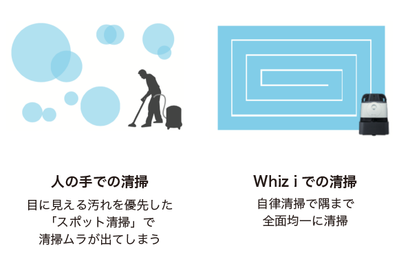画像:人の手とロボットは何が違う？