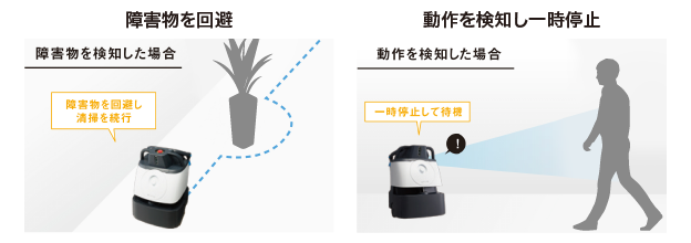 画像:優秀な AI