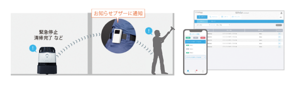 画像:かんたん管理