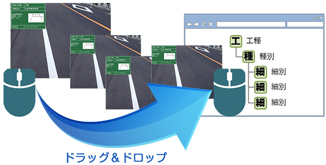 画像2：実際の現場での操作性を考え抜いたスマートデバイスアプリ