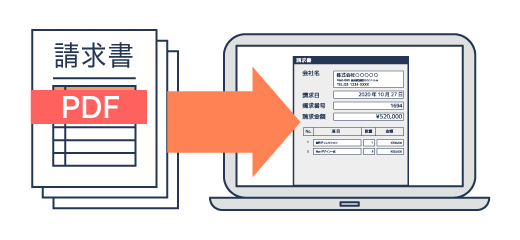 画像：OCR処理でデータ化