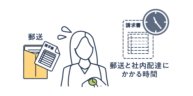 画像:購買・経理業務の課題2
