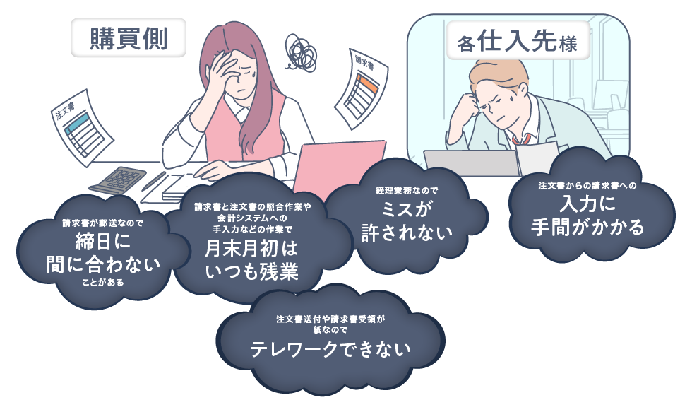 受発注・経理業務のこんな苦労は当たり前?
