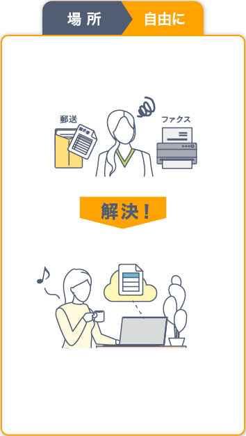 場 所 自由に