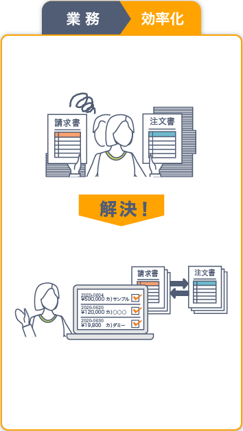 業 務 効率化