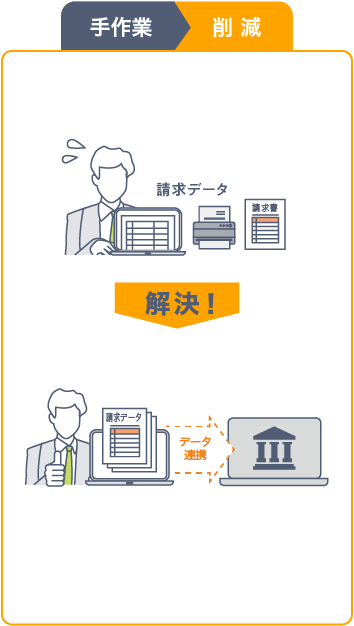 手作業 削 減