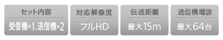 主な仕様