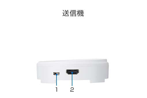 RICOH Wireless Projection Type1 送信機