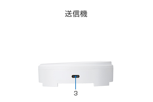 RICOH Wireless Projection Type2 送信機