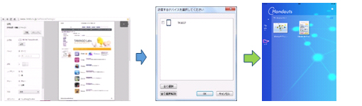 画像：PCからの文書配信