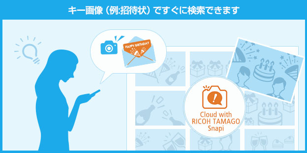 画像:キー画像（例:招待状）ですぐに検索できます