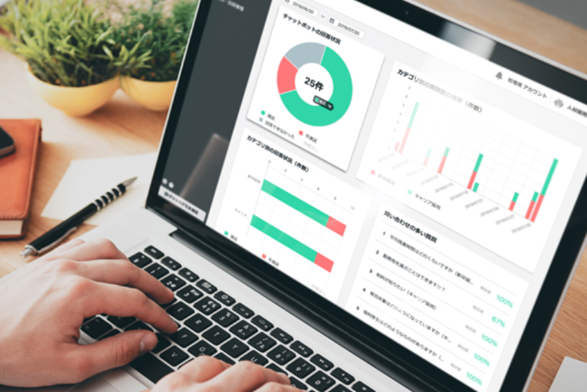 RICOH Chatbot Service