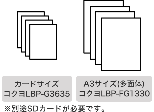 画像：サプライ