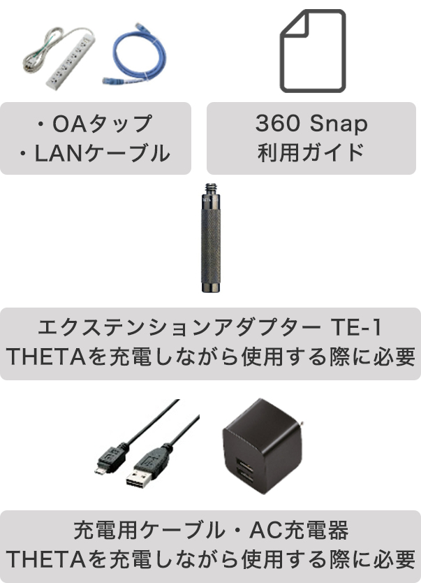 画像：付属品