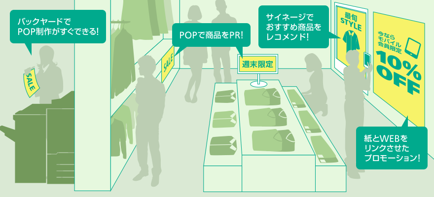 バックヤードでPOP制作がすぐできる!POPで商品をPR!サイネージでおすすめ商品をレコメンド!紙とWebをリンクさせたプロモーション!