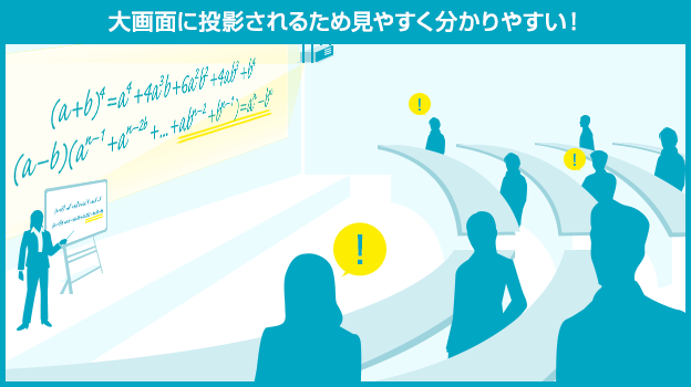 大画面に投影されるため見やすく分かりやすい！