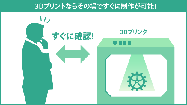 ３Dプリントならその場ですぐ試作が可能！