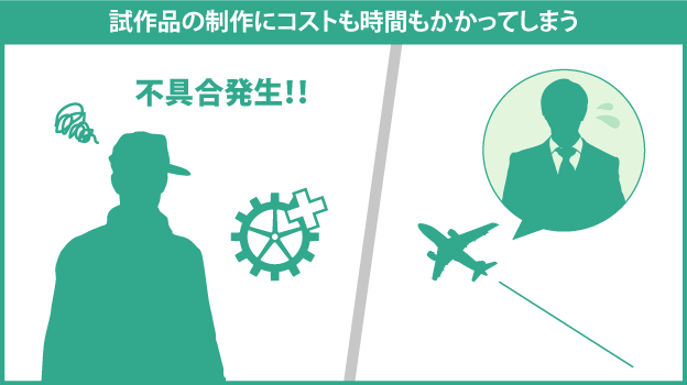 試作品の製作にコストも時間もかかってしまう