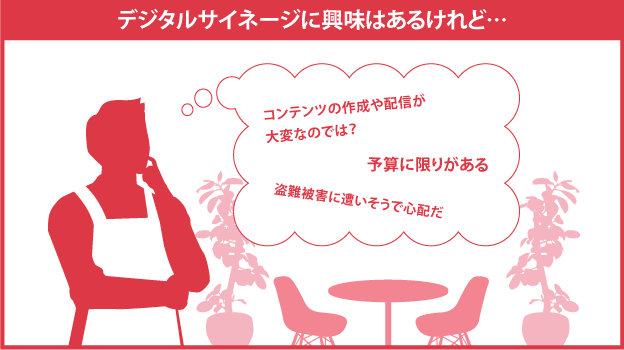 デジタルサイネージに興味はあるけれど…