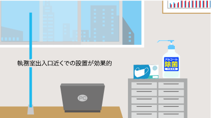 画像：執務室出入口近くでの設置が効果的