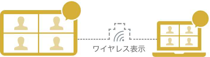 大画面4Kタッチパネルディスプレイで、伝わる、見やすい