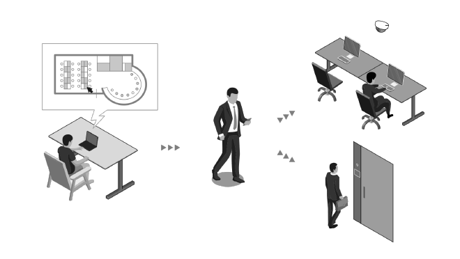 画像：リモート先からオフィス状況を把握できる。