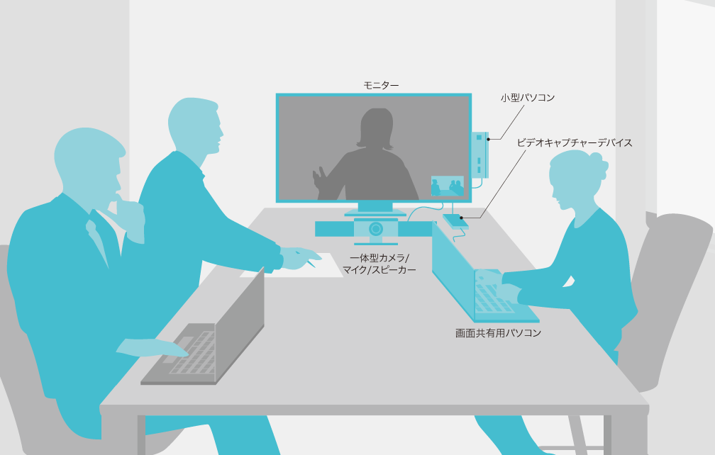 画像：