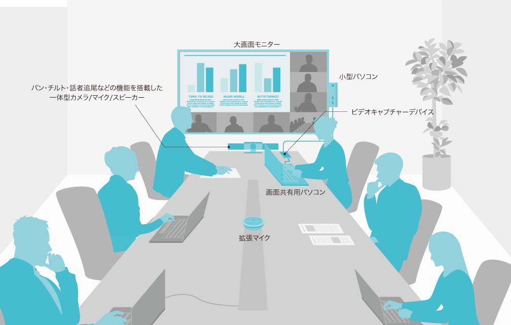 画像：