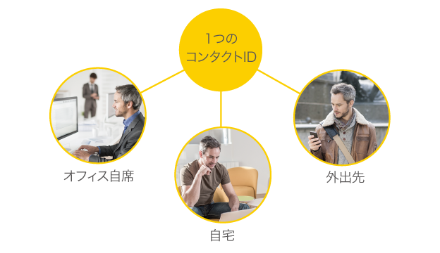 画像：