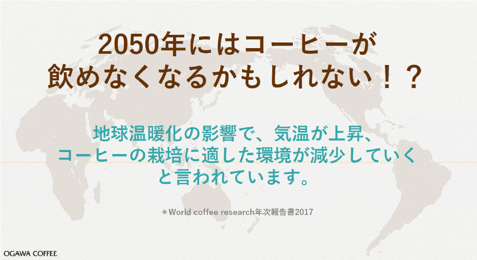 前述の内容を表した図