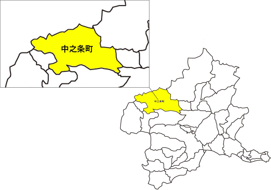 前述の内容を表した図